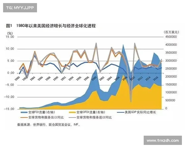聚焦篮球联赛发展趋势与全球化进程,探讨新兴球员与战术创新的未来影响 聚焦篮球联赛发展趋势与全球化进程,探讨新兴球员与战术创新的未来影响